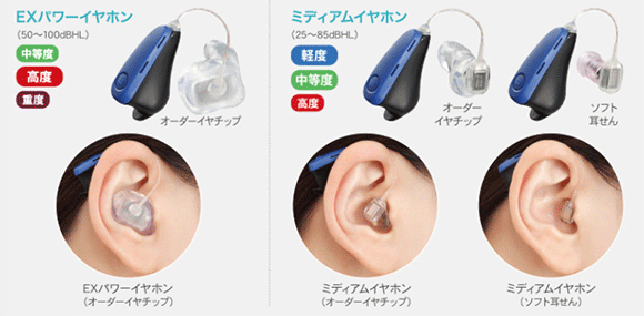 防水補聴器