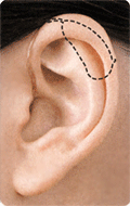 小型耳かけ補聴器リオネットクレア